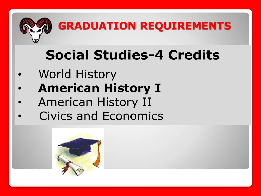 graduation requirements 4