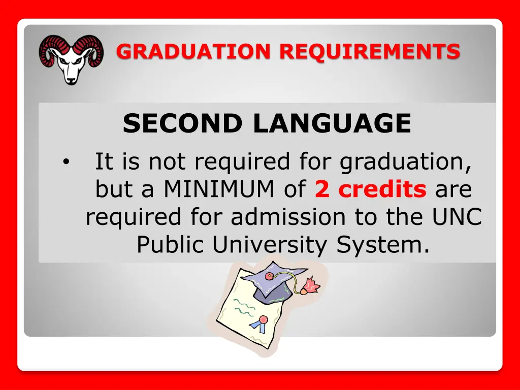 graduation requirements 6