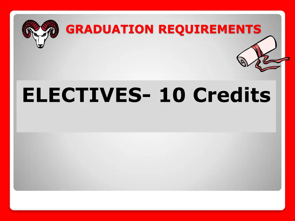 graduation requirements 7