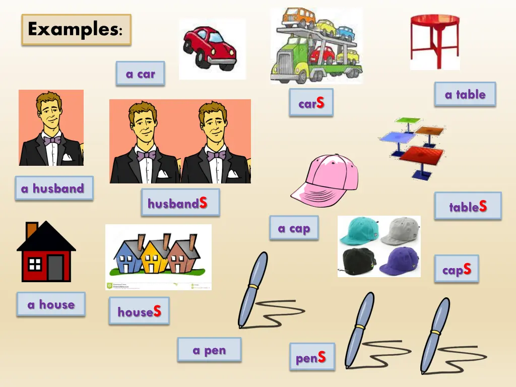 examples