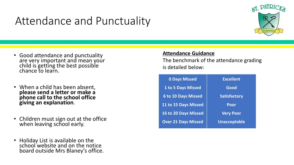 attendance and punctuality