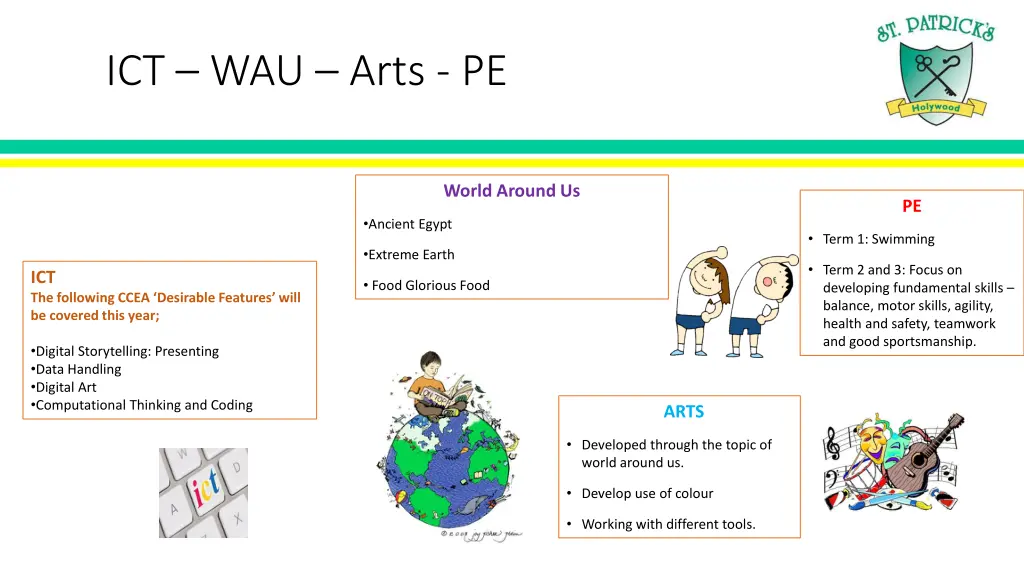 ict wau arts pe