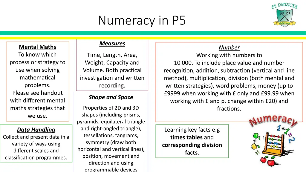 numeracy in p5