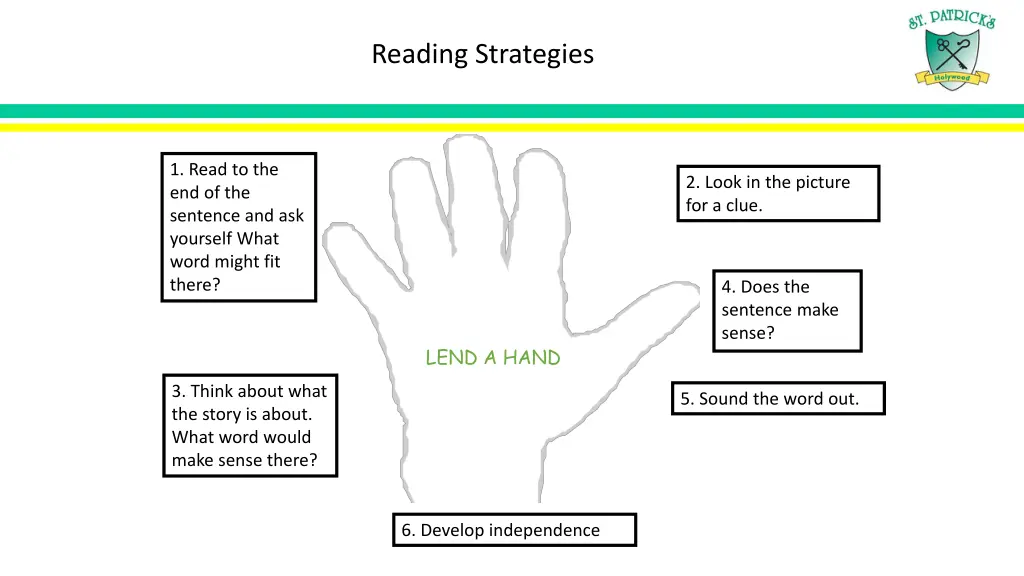 reading strategies