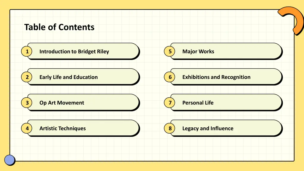table of contents