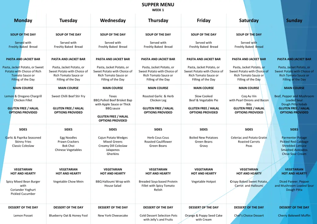 supper menu week 1