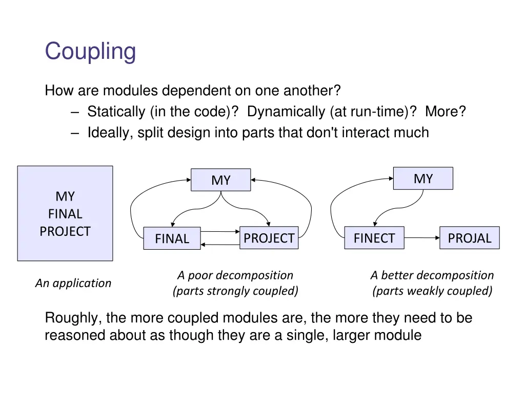 coupling
