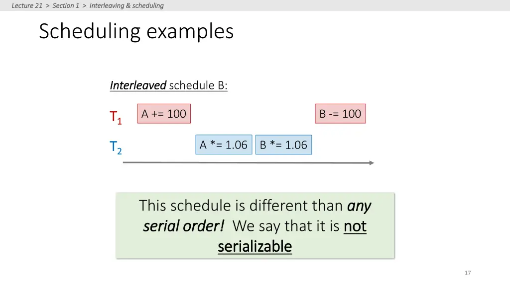 lecture 21 section 1 interleaving scheduling 12