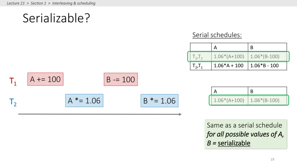 lecture 21 section 1 interleaving scheduling 14