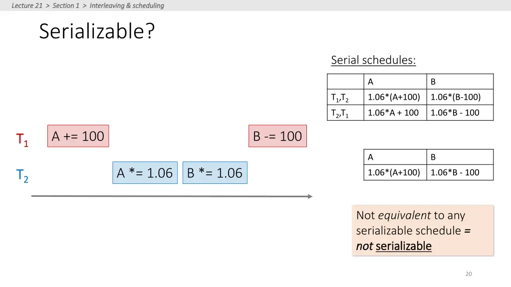 lecture 21 section 1 interleaving scheduling 15