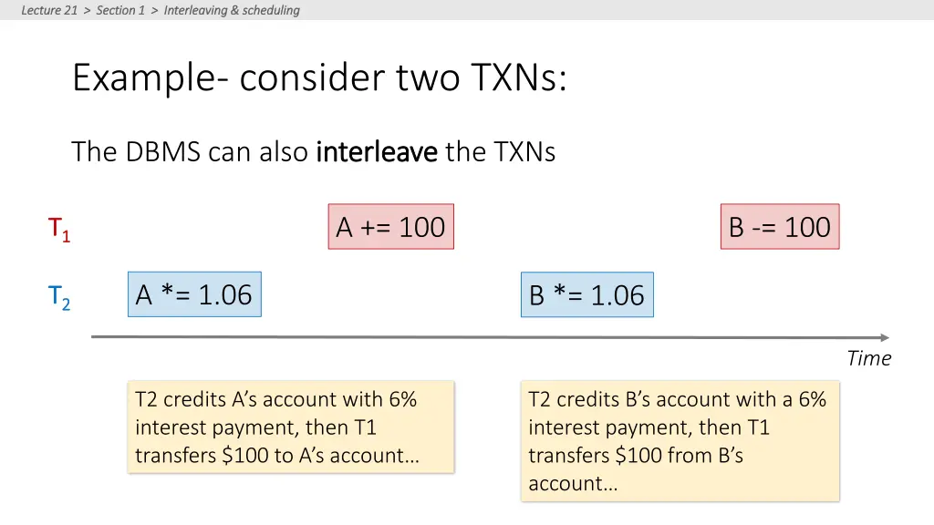 lecture 21 section 1 interleaving scheduling 4