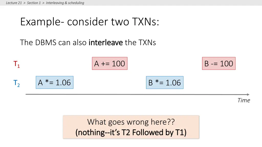 lecture 21 section 1 interleaving scheduling 5