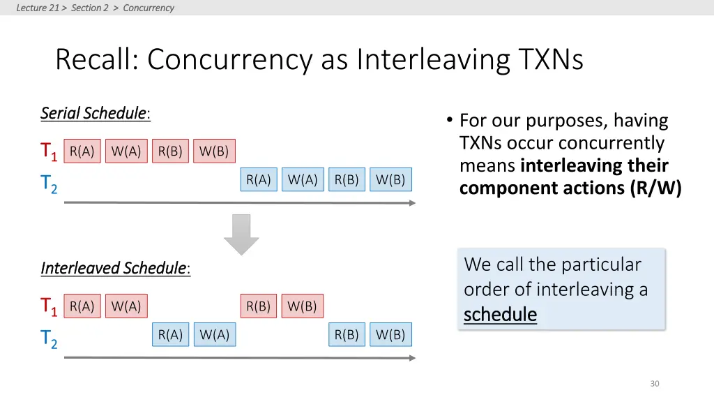 lecture 21 section 2 concurrency lecture