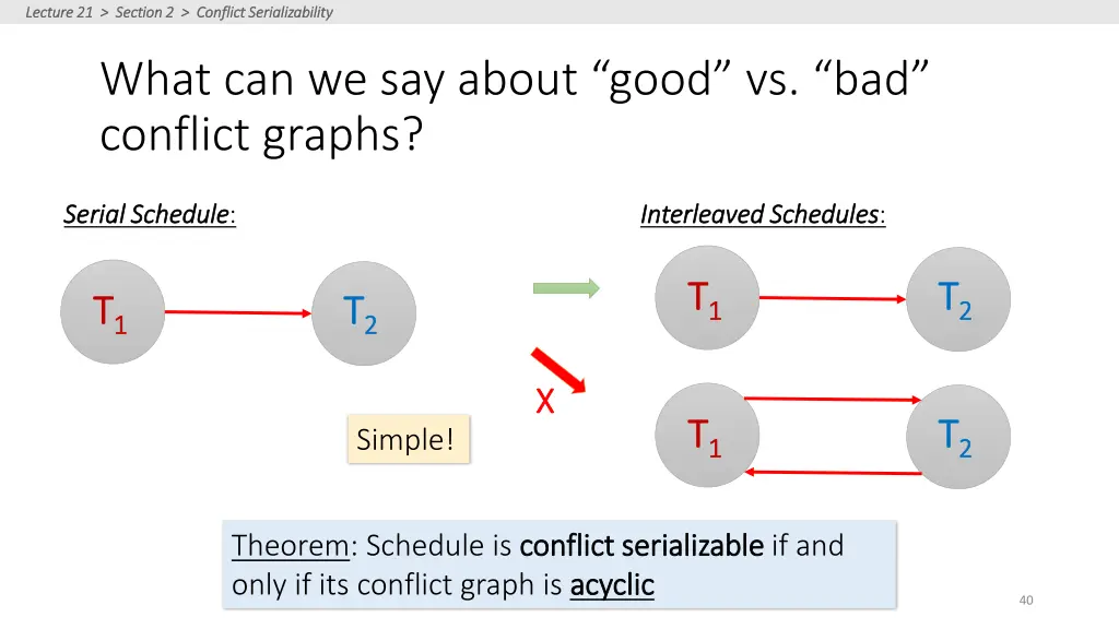 lecture 21 section 2 conflict serializability 7
