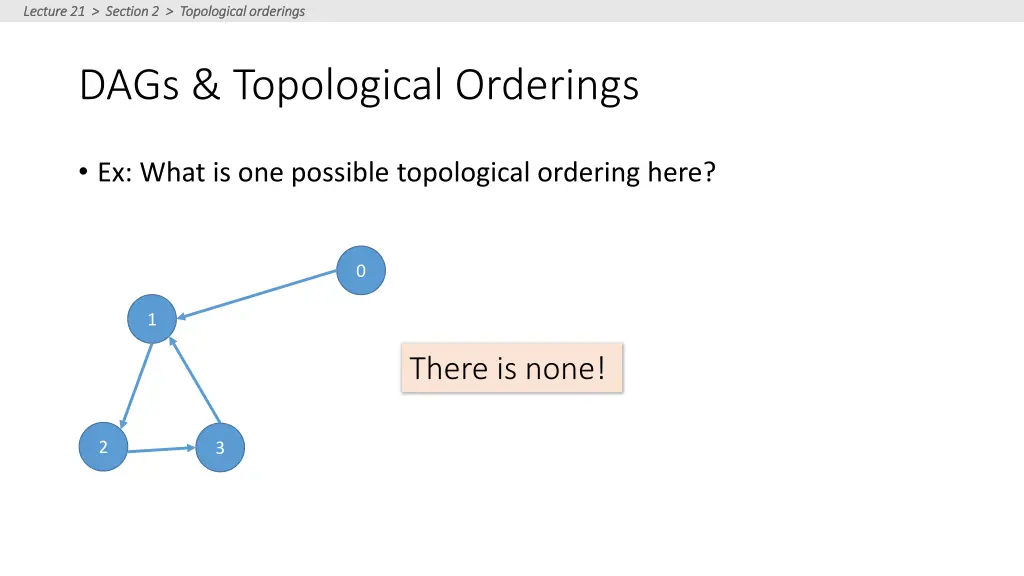 lecture 21 section 2 topological orderings 2