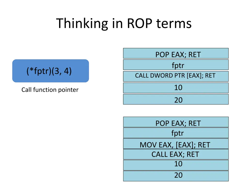 thinking in rop terms 2