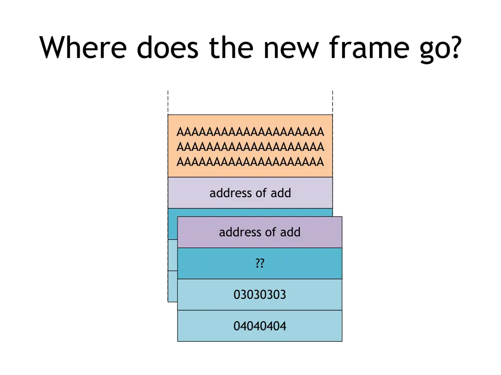 where does the new frame go
