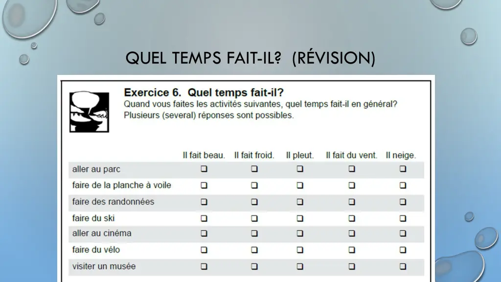 quel temps fait il r vision