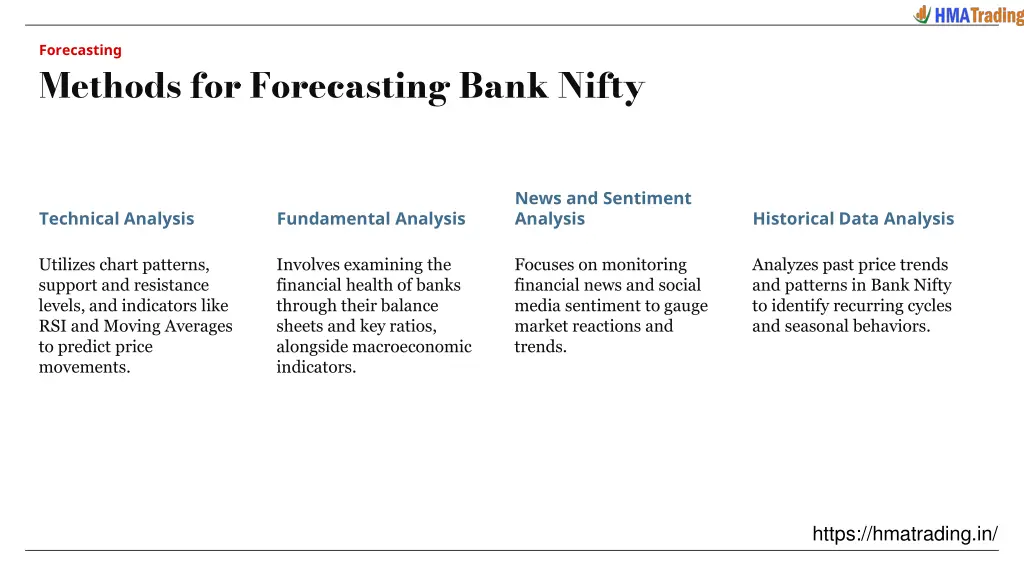 forecasting