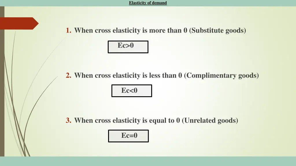 elasticity of demand 9