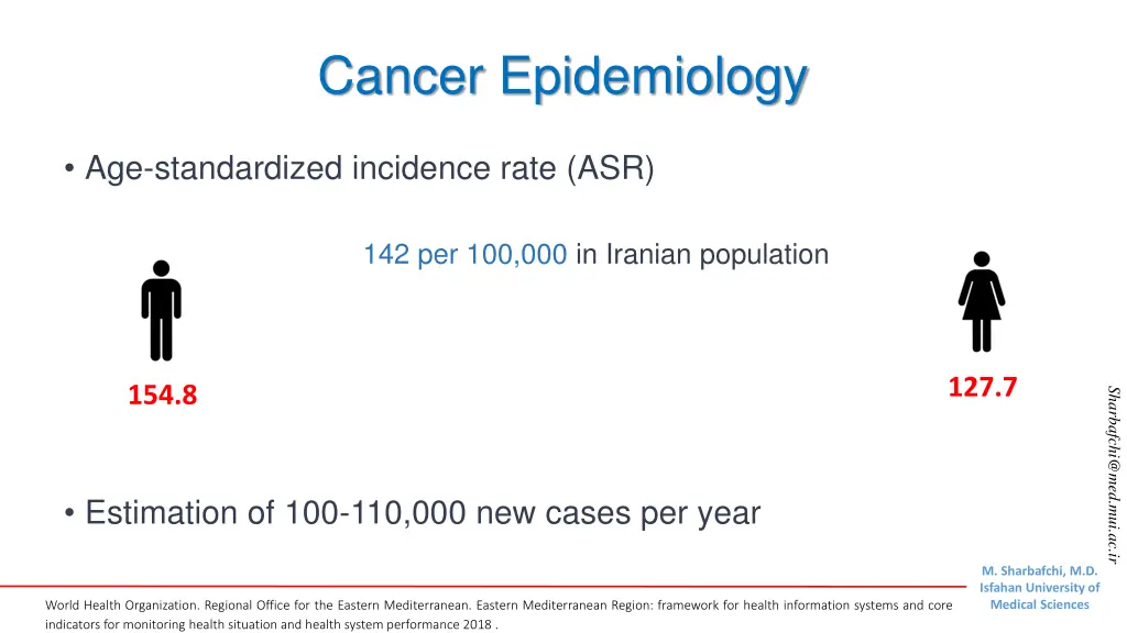 cancer epidemiology