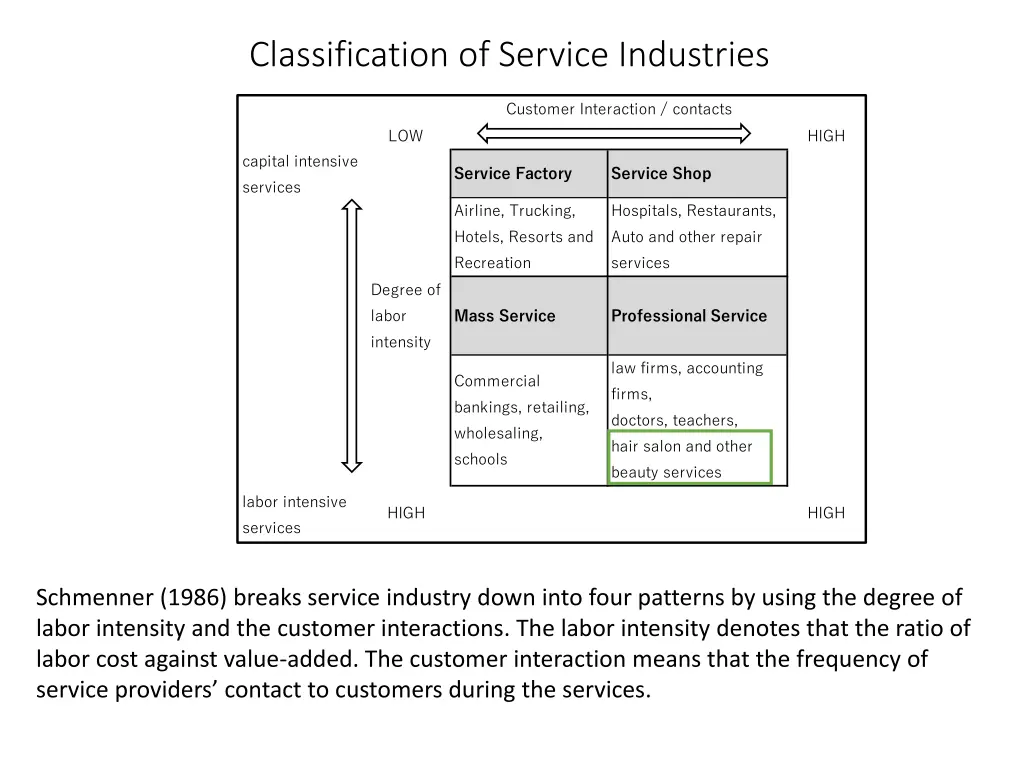 classification of service industries