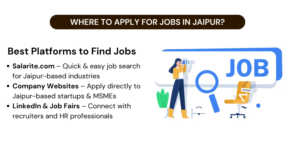 where to apply for jobs in jaipur