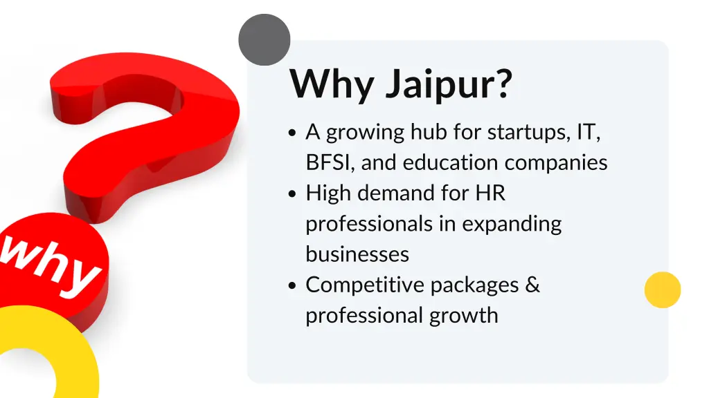 a growing hub for startups it bfsi and education