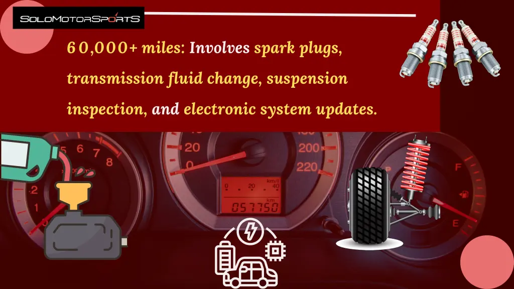 60 000 miles involves spark plugs