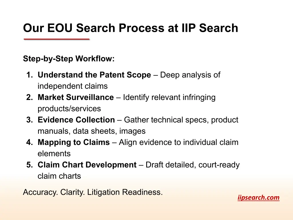 our eou search process at iip search