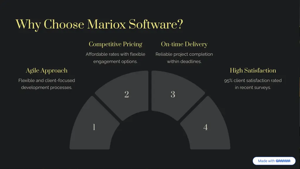 why choose mariox software