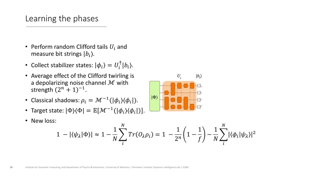 learning the phases