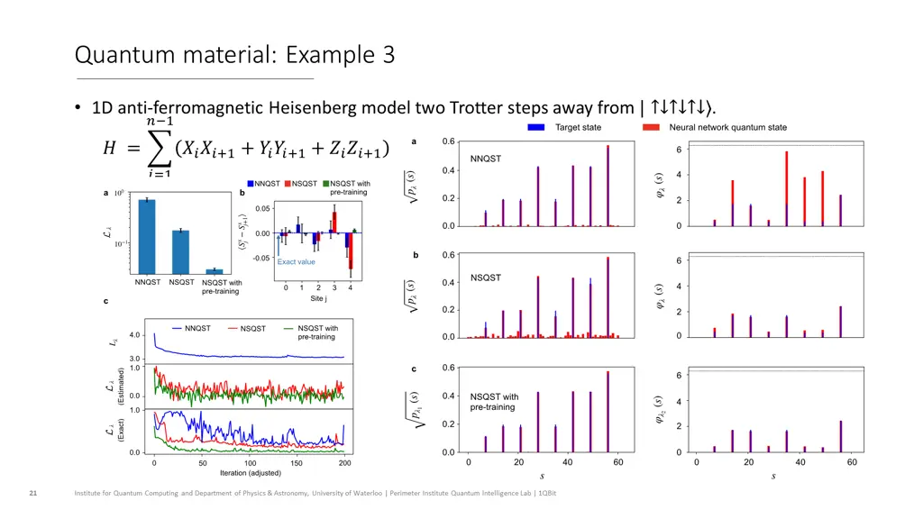 quantum material example 3