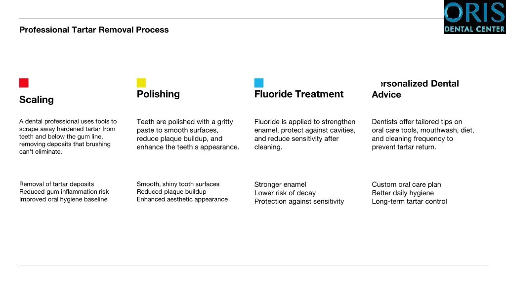 professional tartar removal process