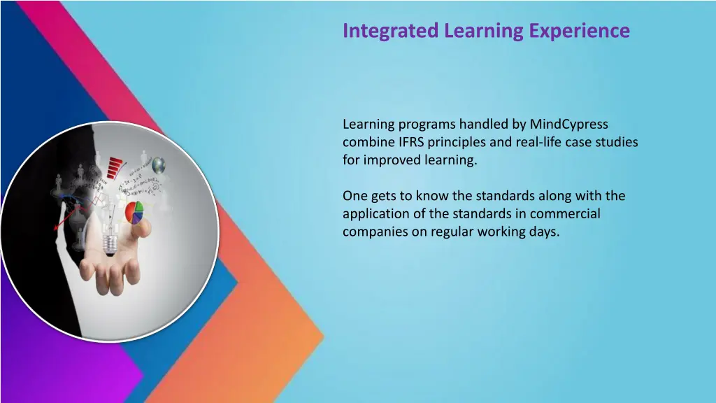 integrated learning experience