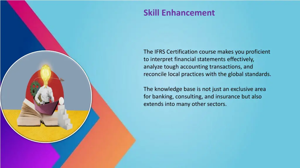 skill enhancement