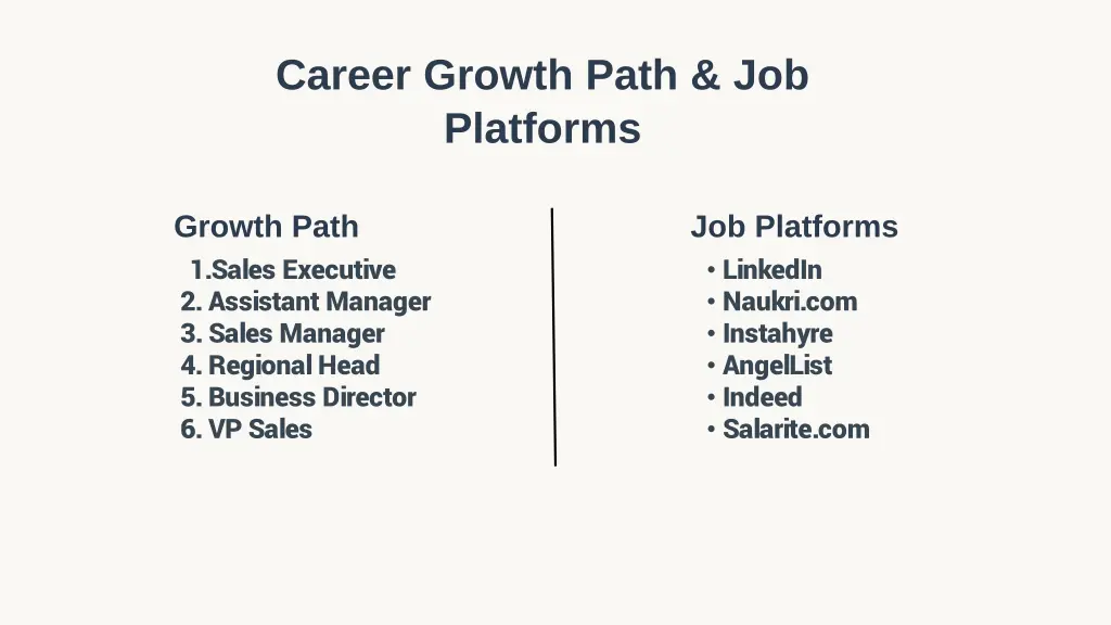 career growth path job platforms