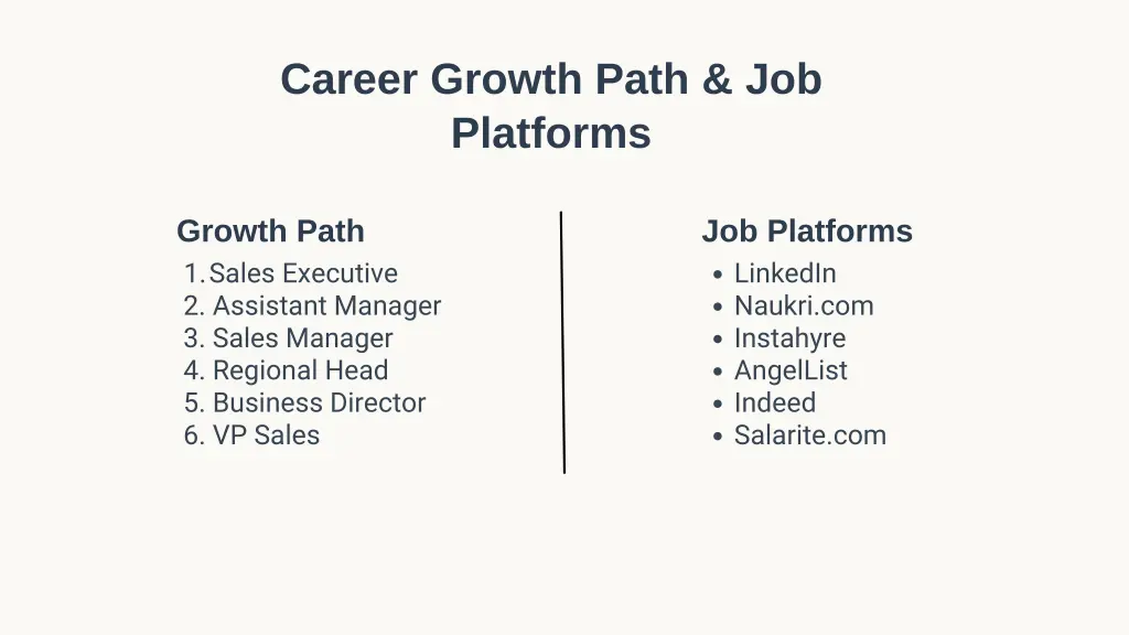 career growth path job platforms