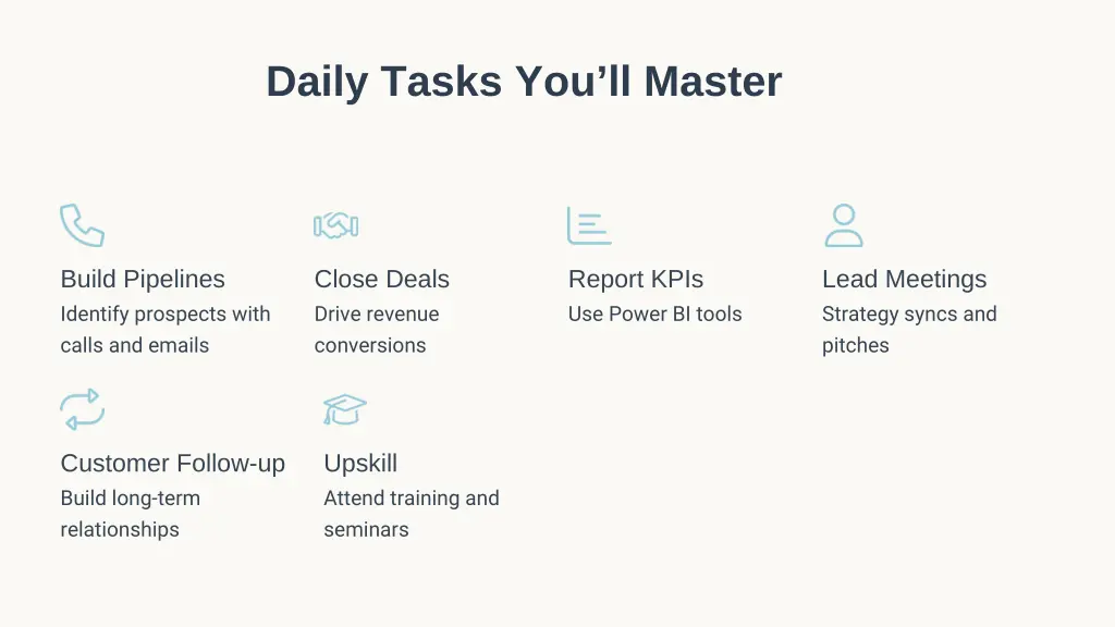 daily tasks you ll master