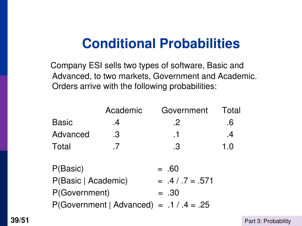 conditional probabilities