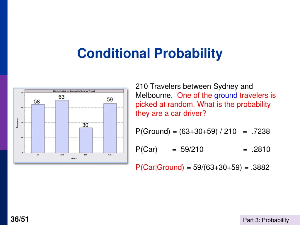 conditional probability 1
