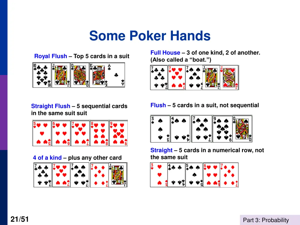 some poker hands