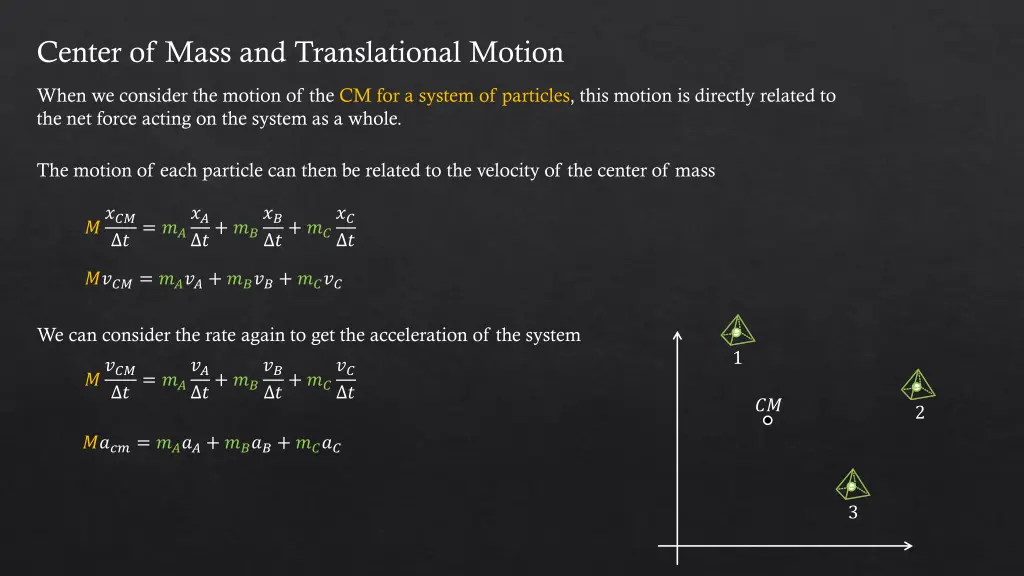 center of mass and translational motion 1