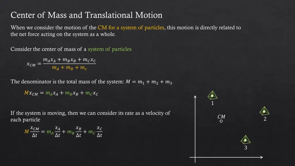 center of mass and translational motion
