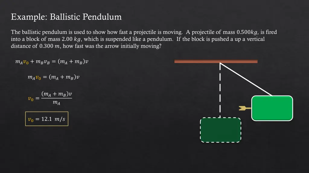example ballistic pendulum 4
