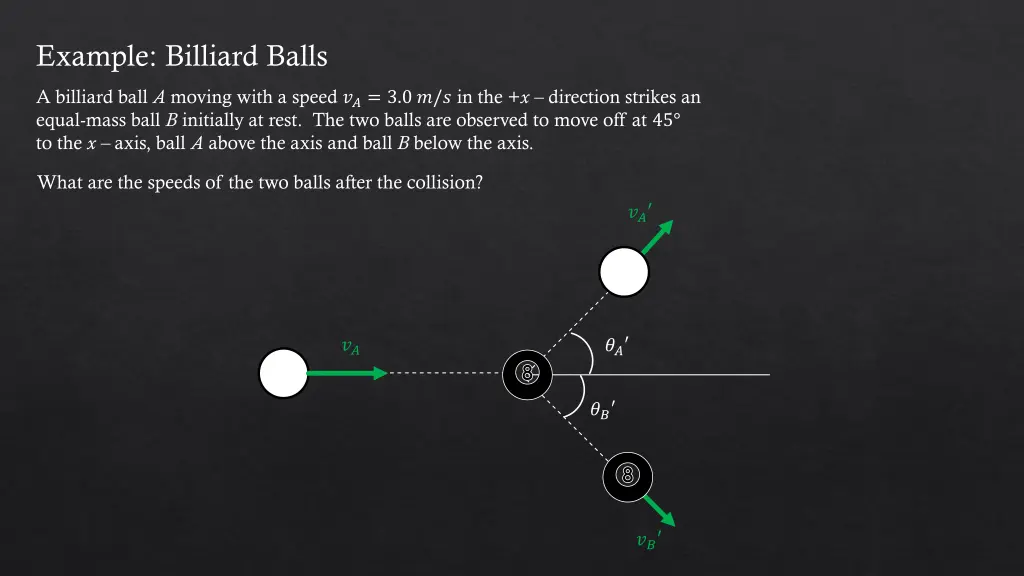 example billiard balls