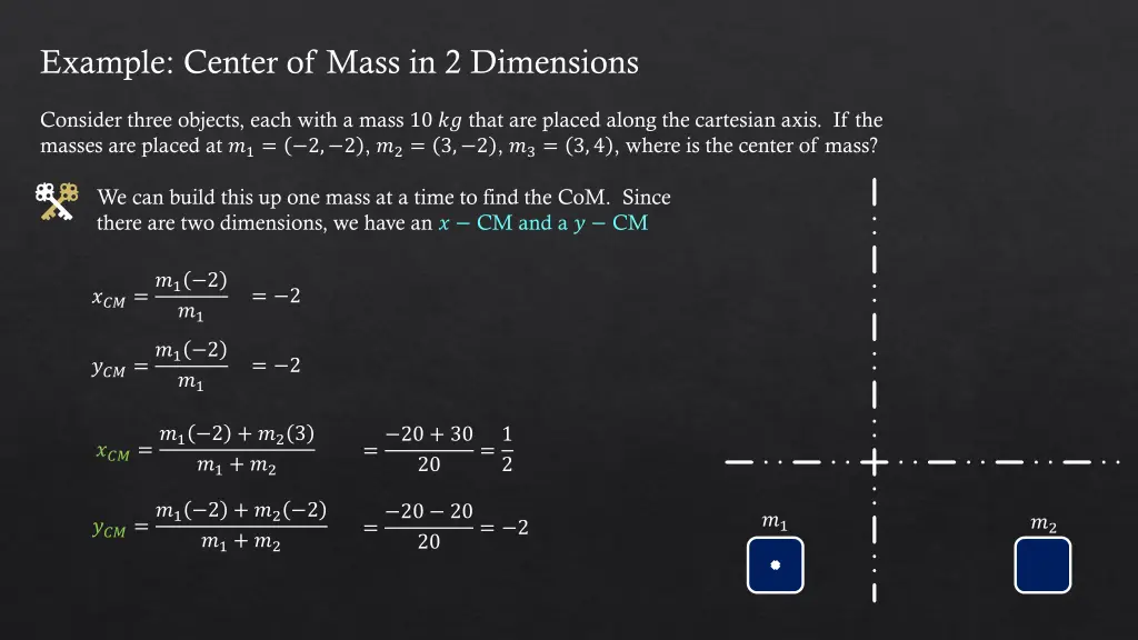 example center of mass in 2 dimensions