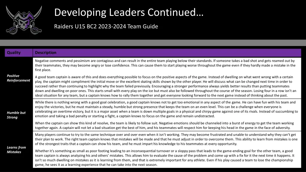 developing leaders continued
