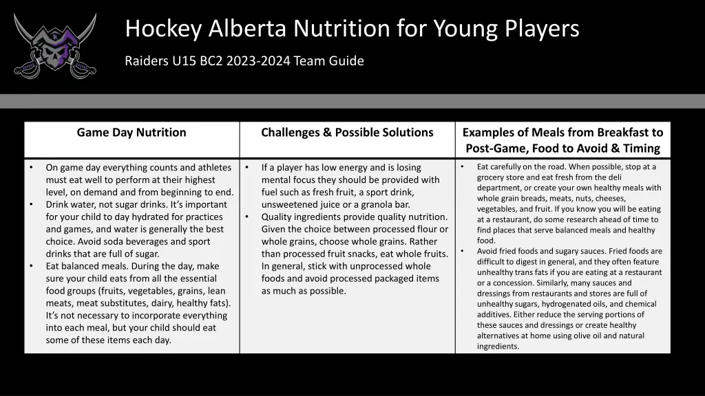 hockey alberta nutrition for young players