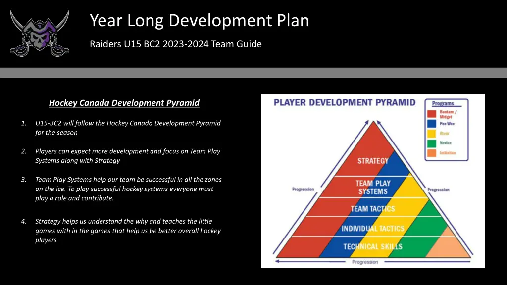 year long development plan